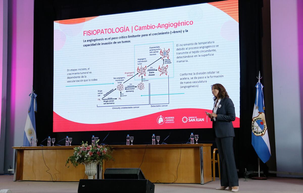 San Juan entregará de forma gratuita parches que detectan el cáncer de mama