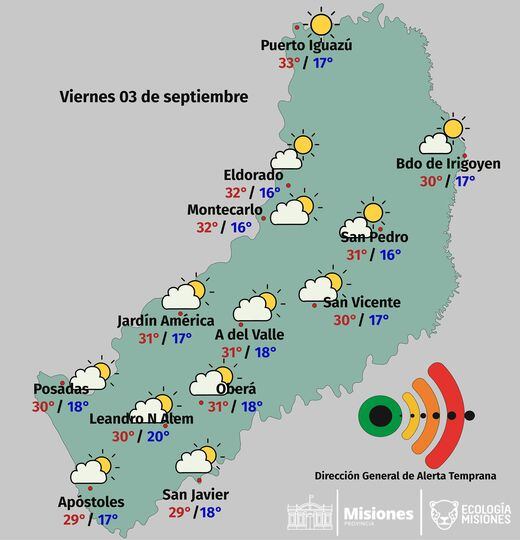 Viernes con cielo parcialmente nublado e inestable en la provincia de Misiones.