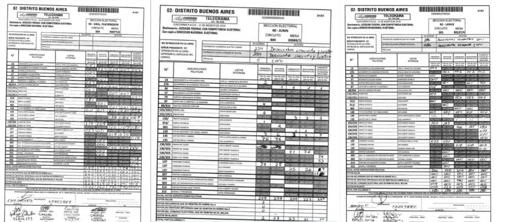 Imagen con ejemplos de los telegramas compartidos en redes sociales en 2019 con cero votos, tachados o borrados.