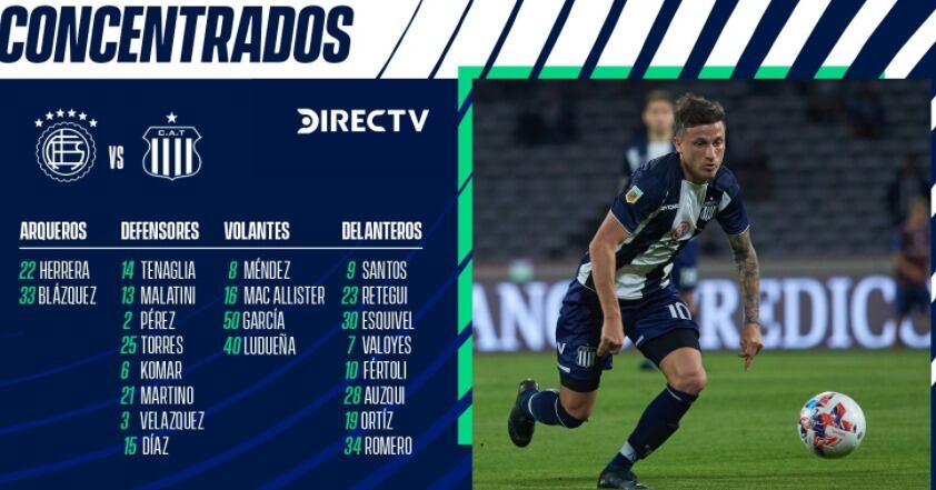 La delegación de Talleres para el partido con Lanús, con la posibilidad de que sea titular Héctor Fértoli.