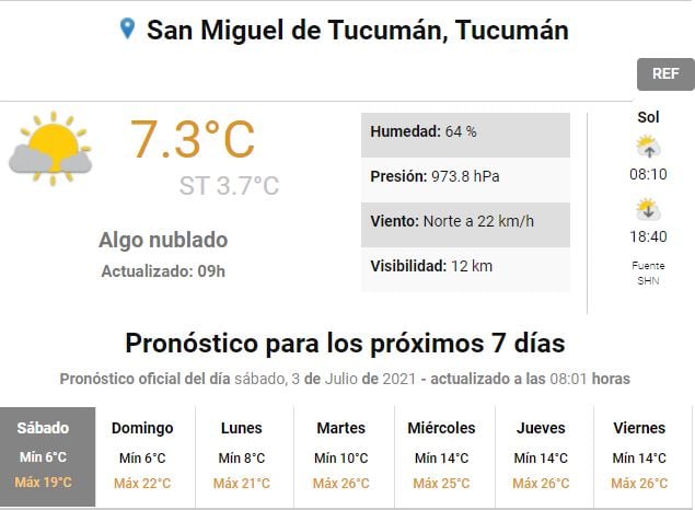 Pronóstico del tiempo en Tucumán.