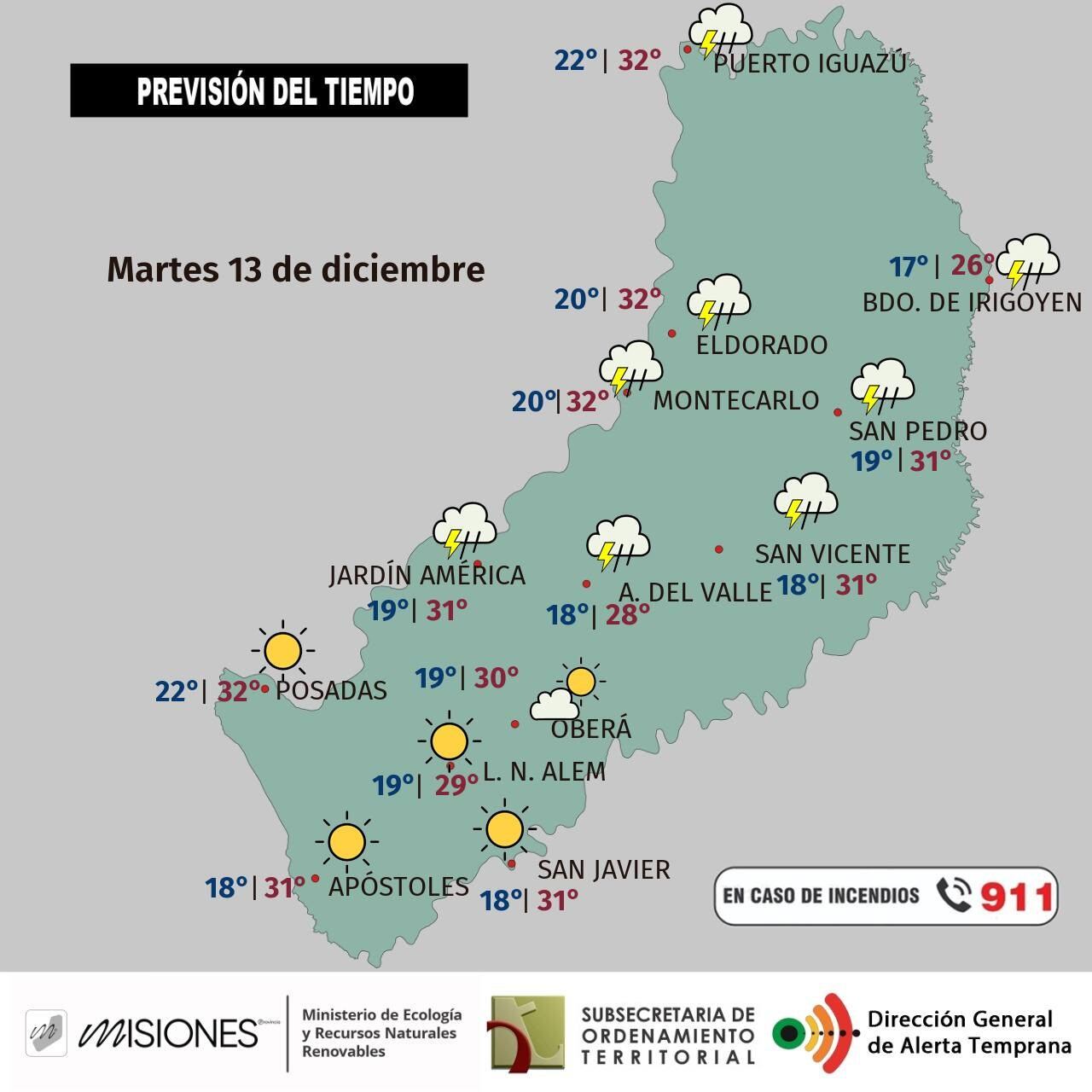 Después de las lluvias, continúa el calor en Misiones.