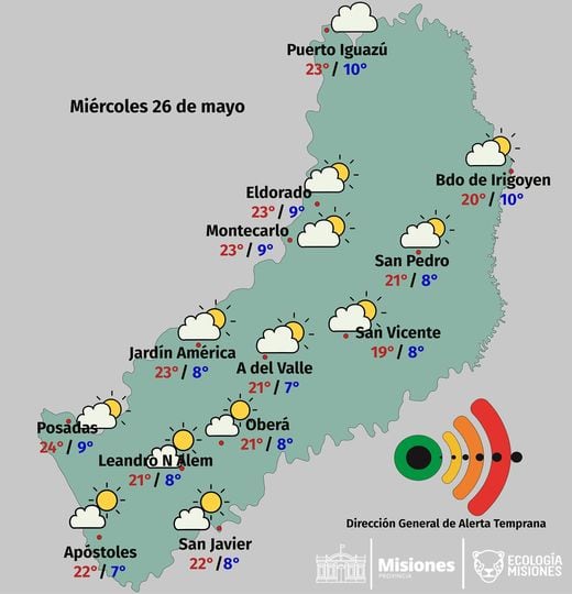 Jornada con presencia de sol y temperaturas agradables. DGAT