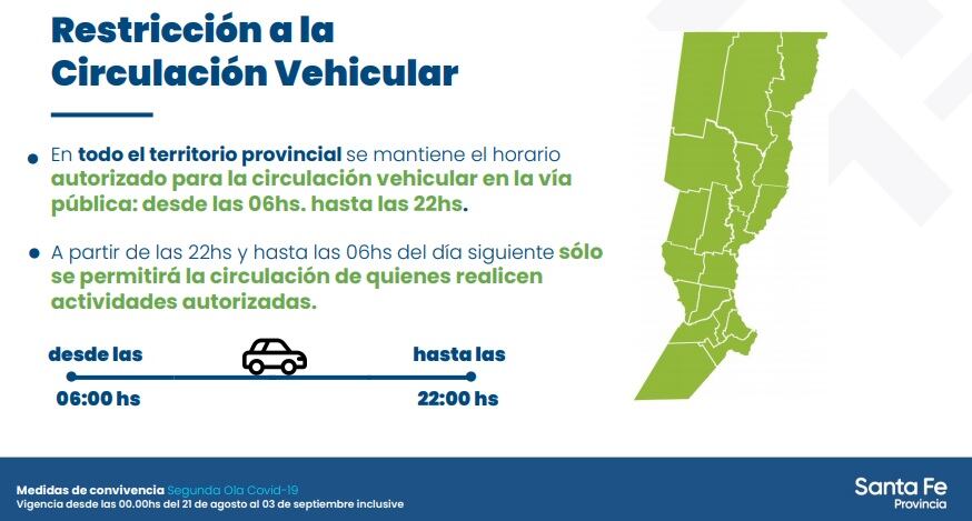 Nuevas medidas sanitarias en Santa Fe que regirán hasta el 3 de septiembre