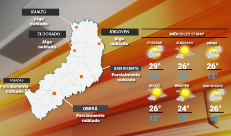 Miércoles con clima cálido y mañanas frescas en Misiones.