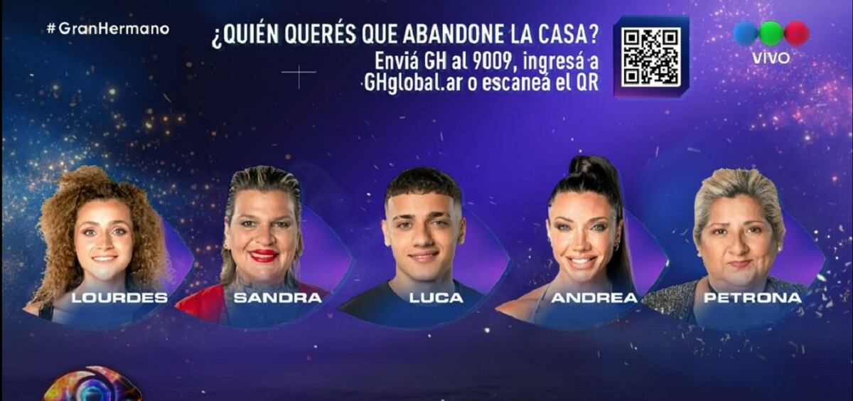 los nominados de esta semana en Gran Hermano 2025