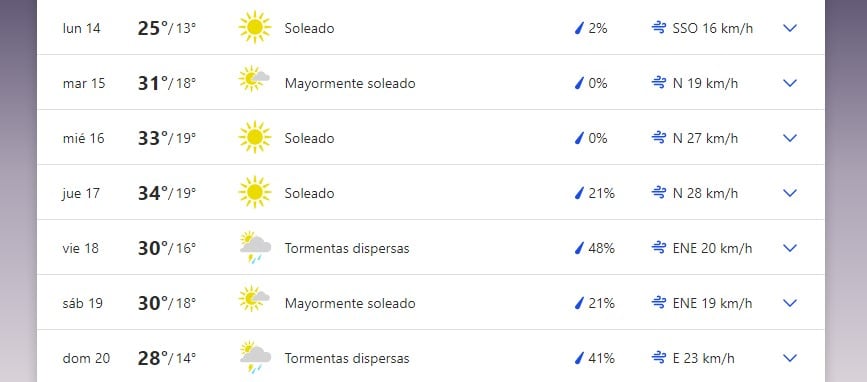 Pronóstico extendido para San Luis.