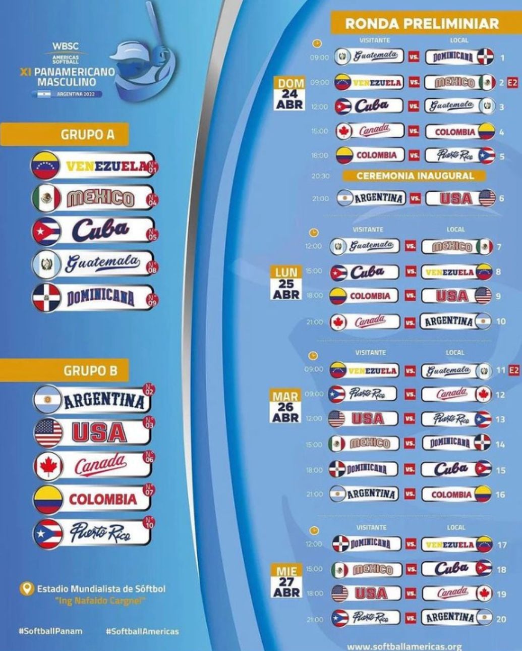 Fixture del Panamericano.