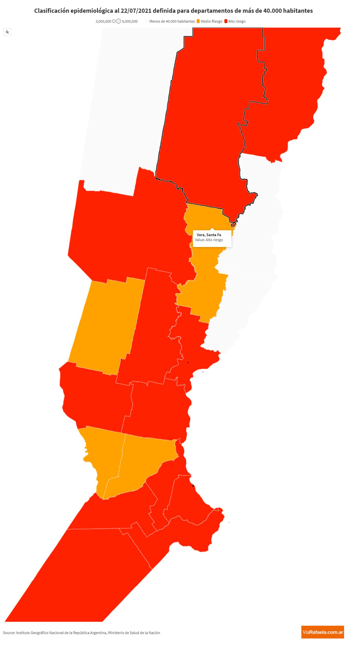 Situación epidemiológica en Santa Fe al 22 de julio de 2021