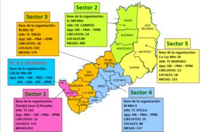 Presentaron los operativos y horarios para las PASO 2021 en Misiones.