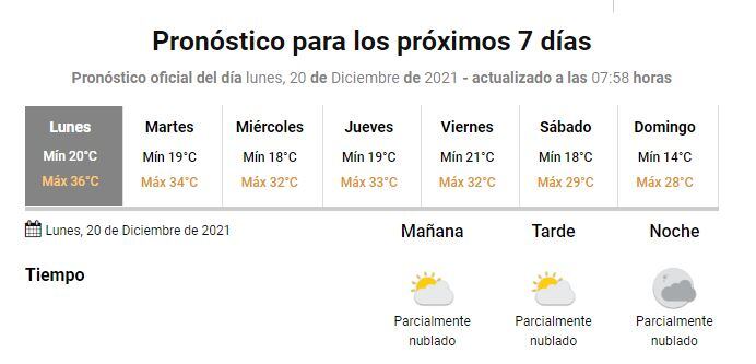 Clima en Gualeguaychú. SMN