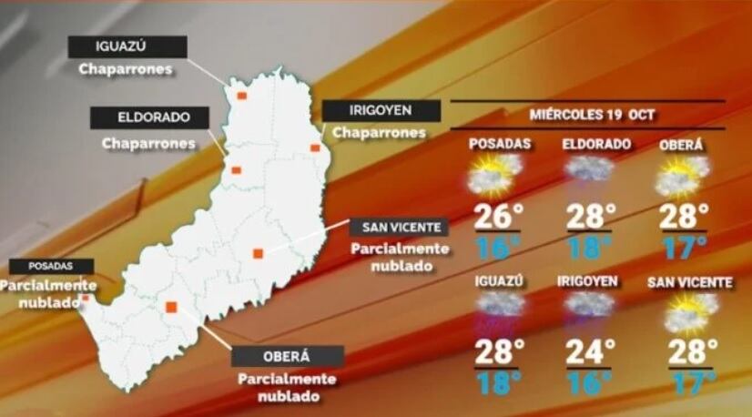 Miércoles inestable y con algunas lluvias en Misiones.