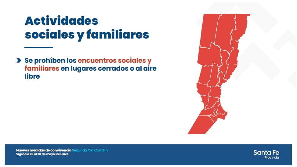 Suspensión de actividades sociales y familiares