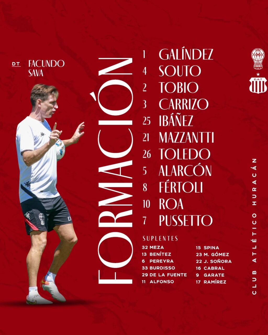 Formación de Huracán.