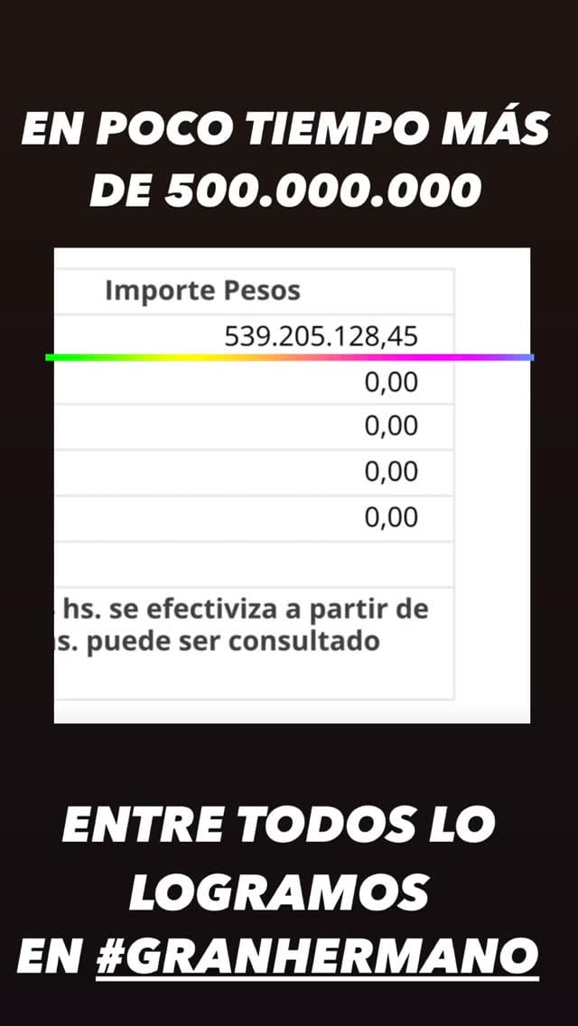 La cifra recaudada en Gran Hermano.