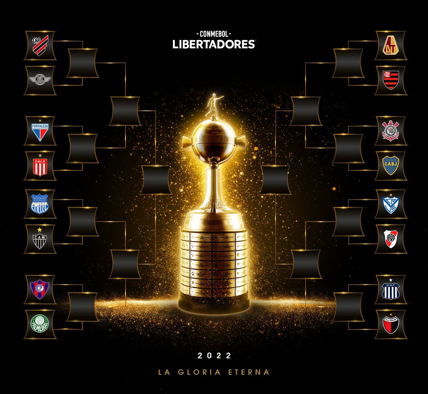 Así quedó el cuadro completo de octavos de final de Copa Libertadores. (Prensa Conmebol).