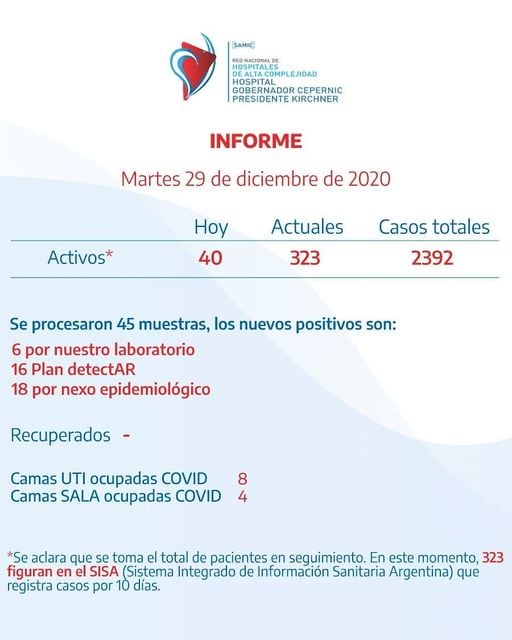 Informe del martes 29 de diciembre.