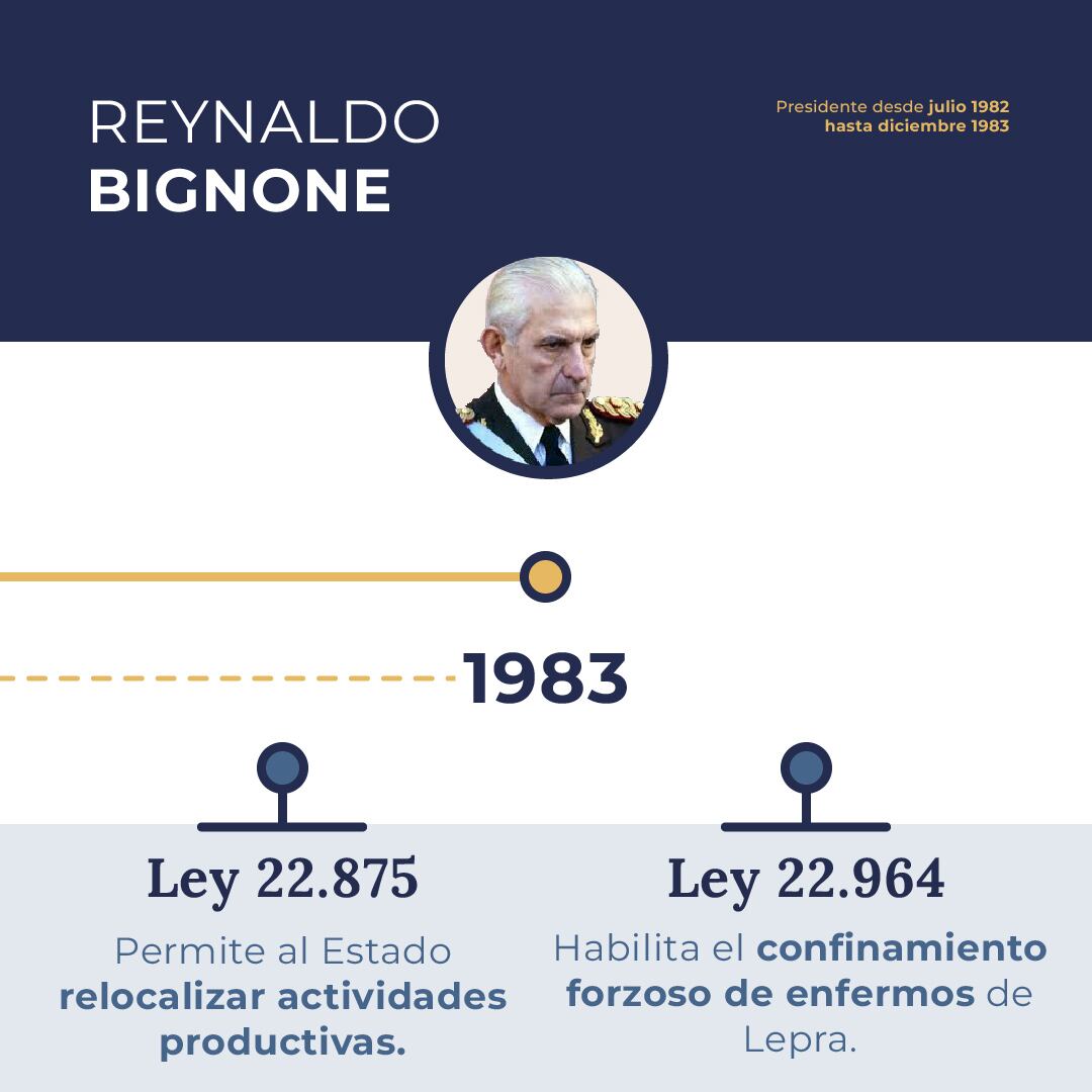 Los detalles de "ley hojarasca" dados a conocer por el Ministerio de Desregulación de Federico Sturzenegger.