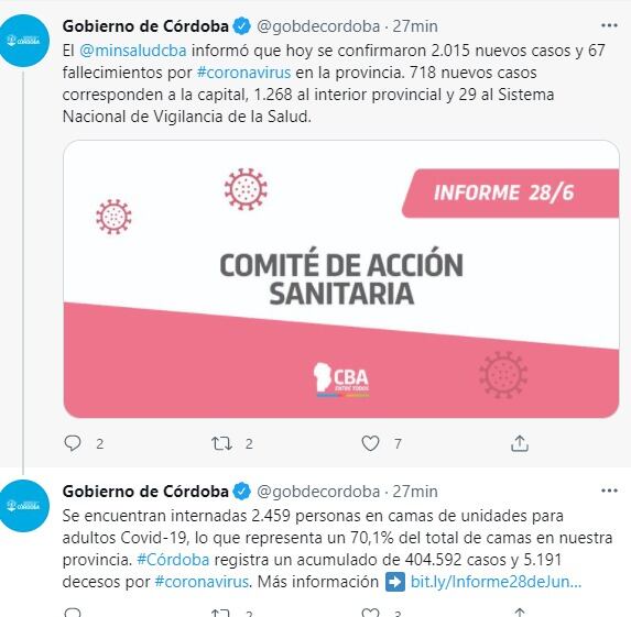 Los casos y la ocupación de camas críticas, sigue en baja.