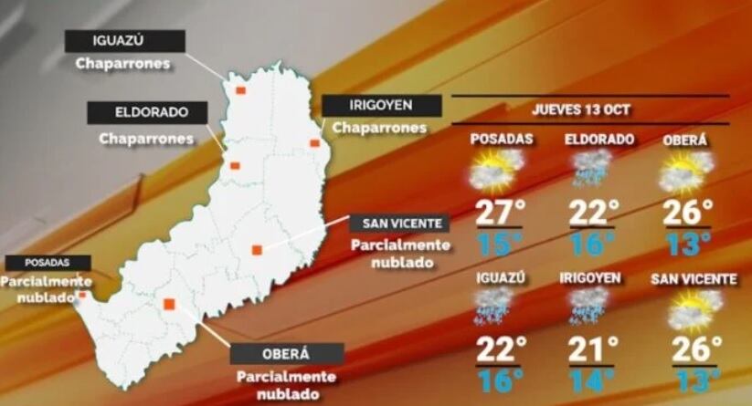 Jueves inestable con algunas precipitaciones en Misiones.