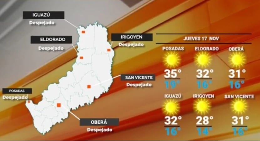 Calor en Misiones: máxima de 35°C y cielo despejado.