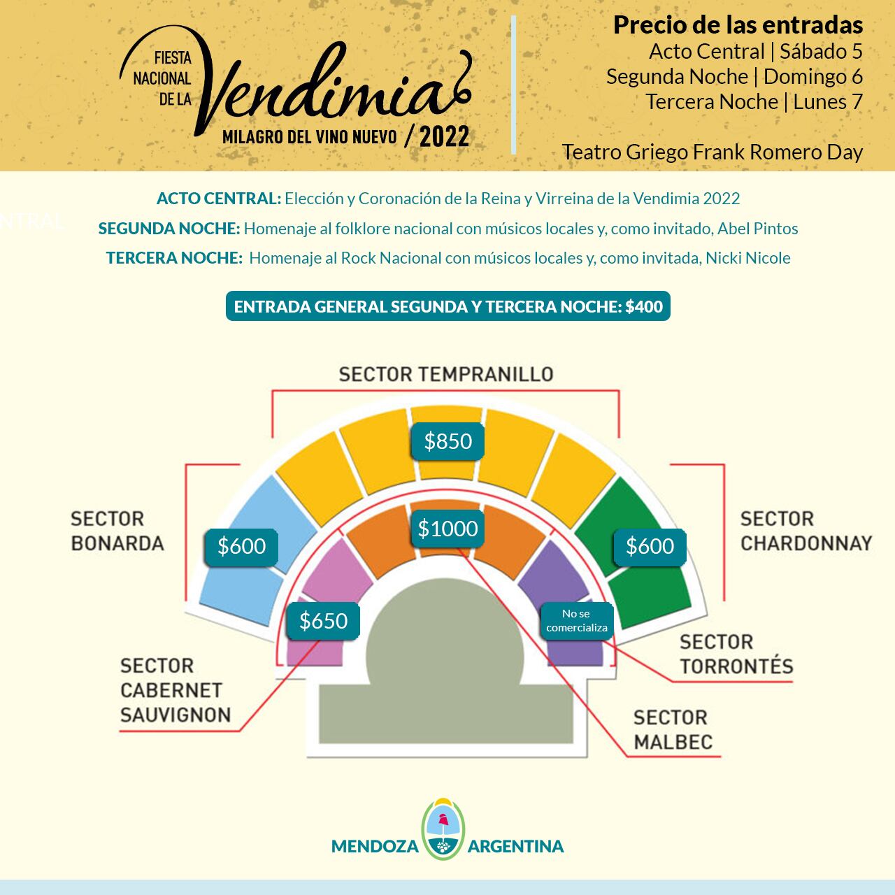 Precios de las entradas para el Acto Central, según las ubicaciones de lso sectores.