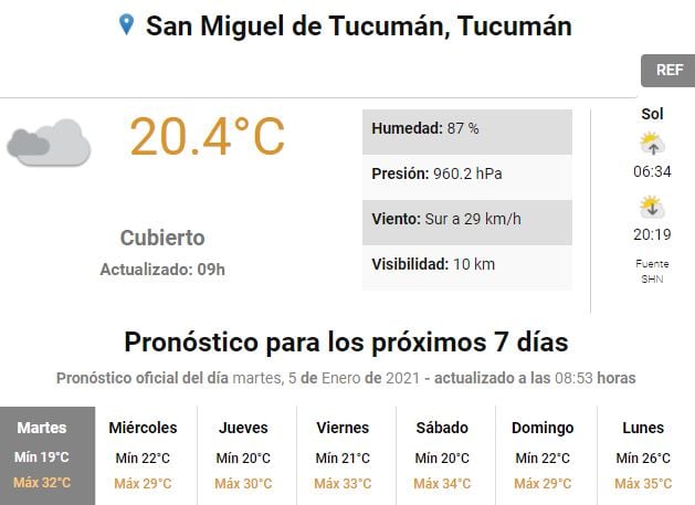 Servicio Meteorológico Nacional.