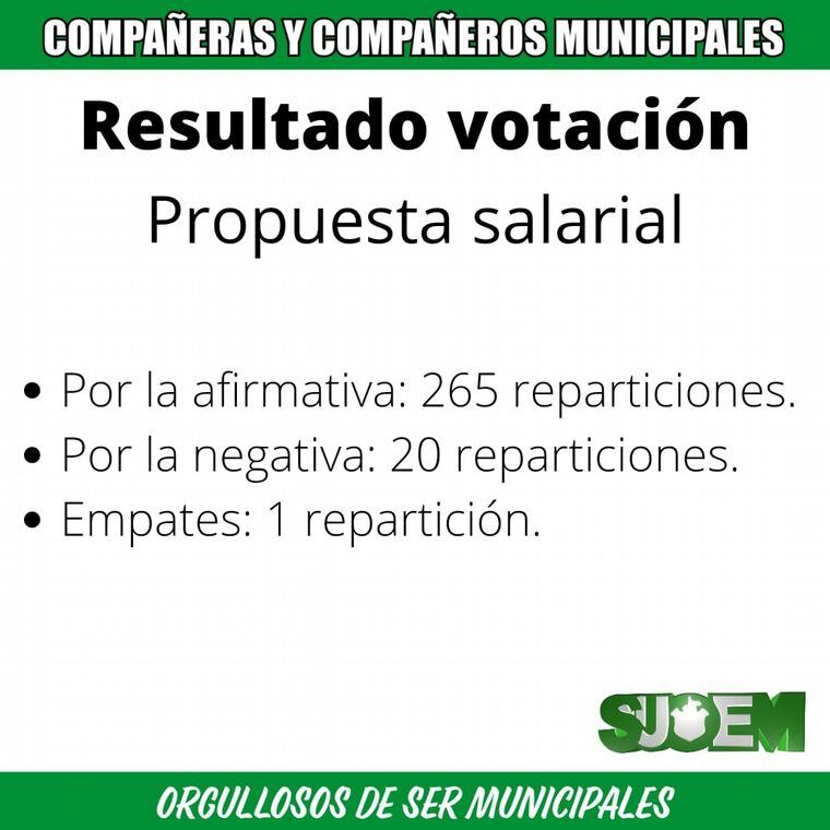 Resultado de la votación en las distintas reparticiones municipales.