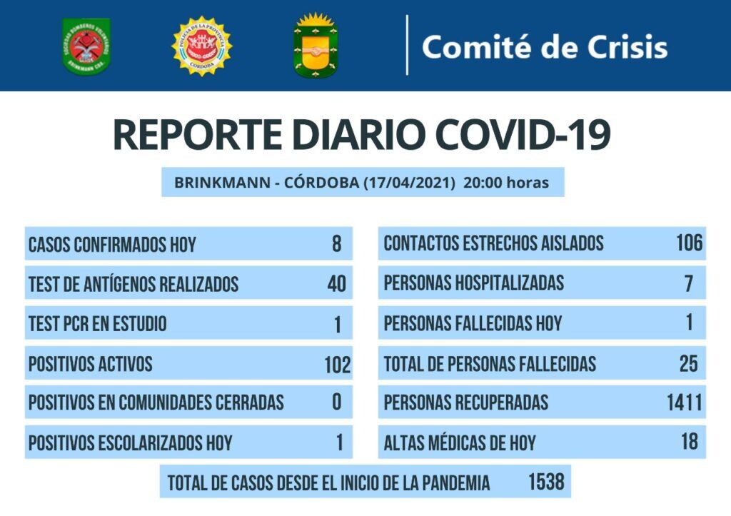 Reporte sanitario del Comité de Crisis de Brinkmann.