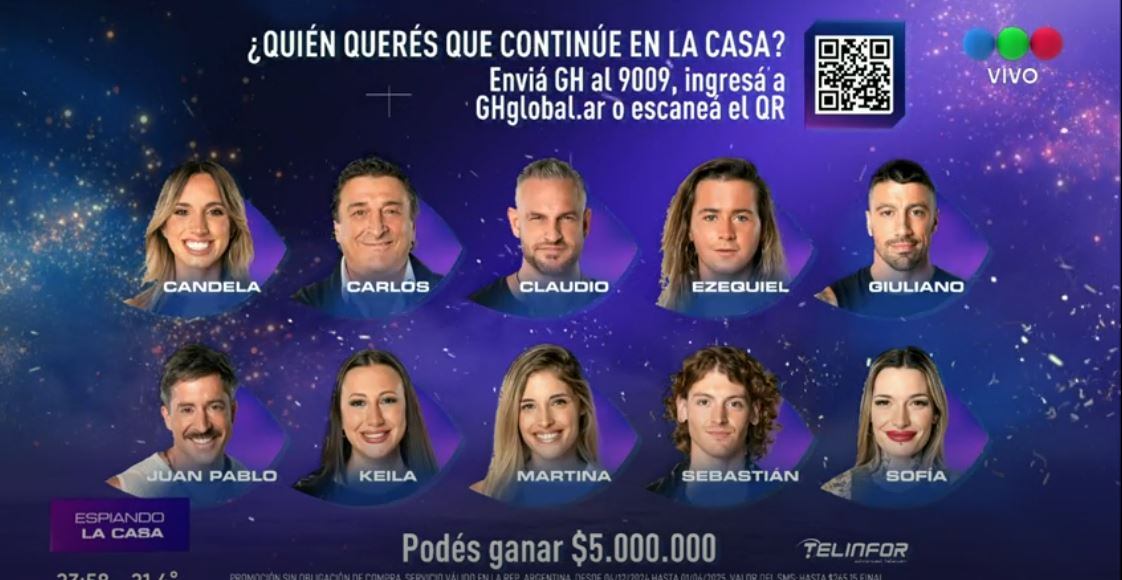 Los participantes de Gran Hermano 2025 nominados