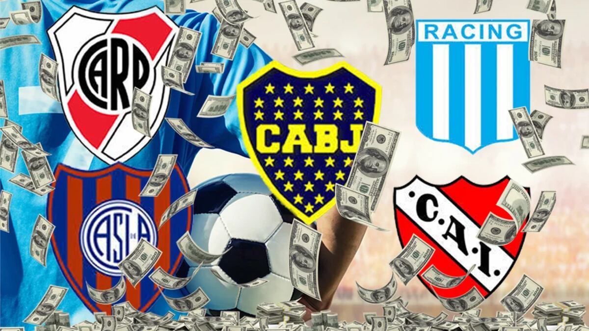Tras la suba del dólar oficial, cuánto dinero recibirán los clubes que vendieron por millones de dólares en este mercado de pases