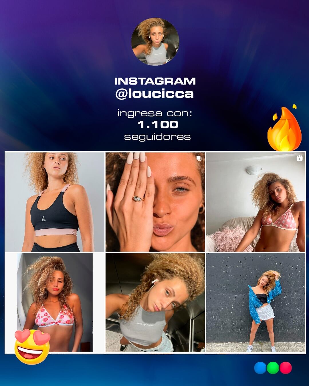 Gran Hermano 2025: Cuál es el Instagram de cada participante, sus publicaciones más polémicas y cuántos seguidores tienen