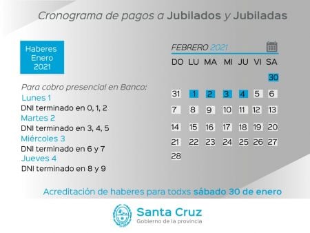 Este sábado 30 cobran los haberes de enero