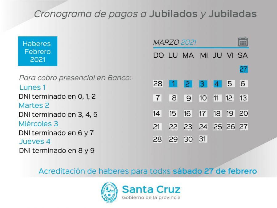 Este sábado 27 cobran los jubilados de la provincia