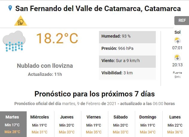 Servicio Meteorológico Nacional.