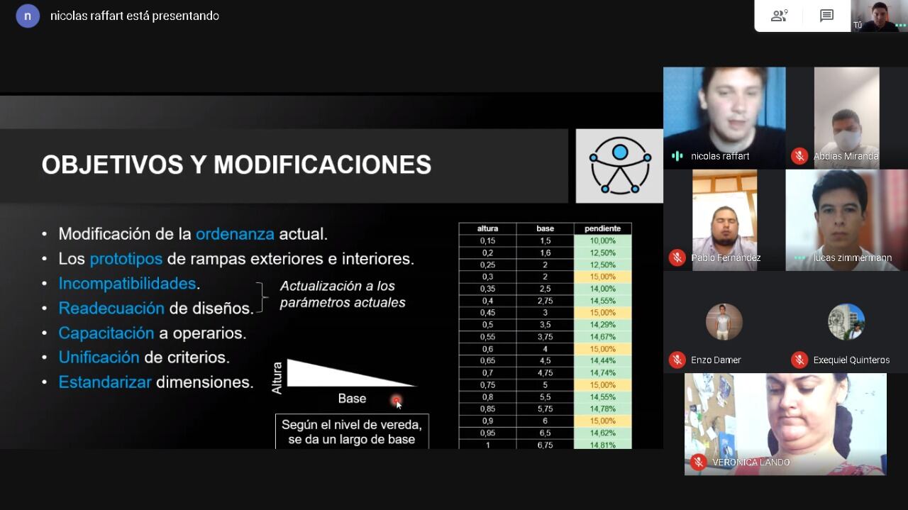 Estudiantes proponen modificar ordenanza  compatible conLey Nacional de Accesibilidad Nº 24.314