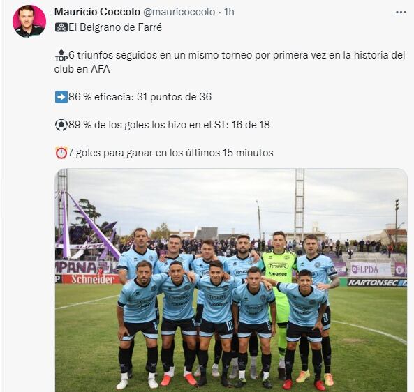 Campañón de Belgrano en la Primera Nacional, puntero con seis victorias consecutivas.