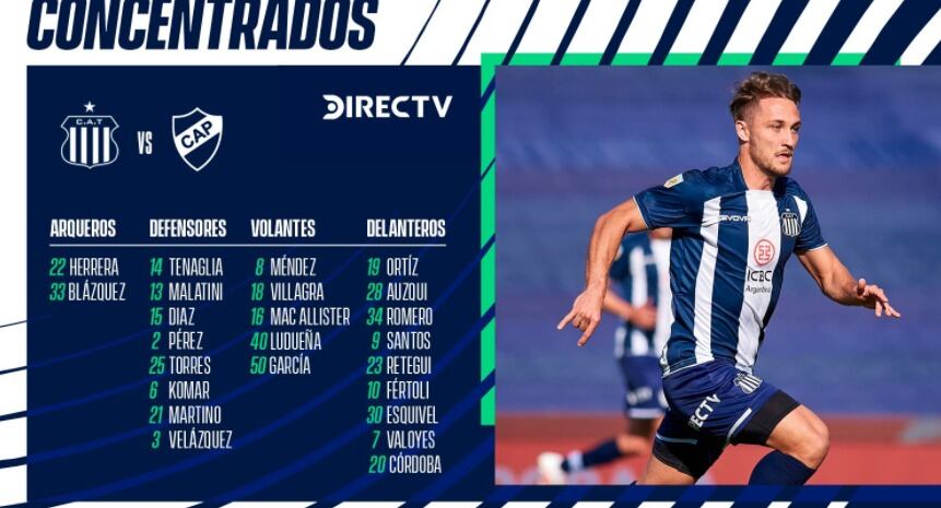 La lista de concentrados de Talleres para intentar volver a la cima, ante Platense.