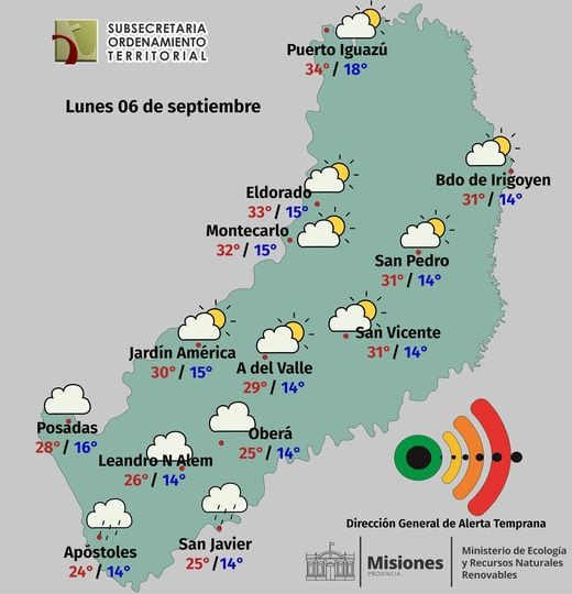 Inicio de semana con cielo parcialmente nublado en la provincia de Misiones.