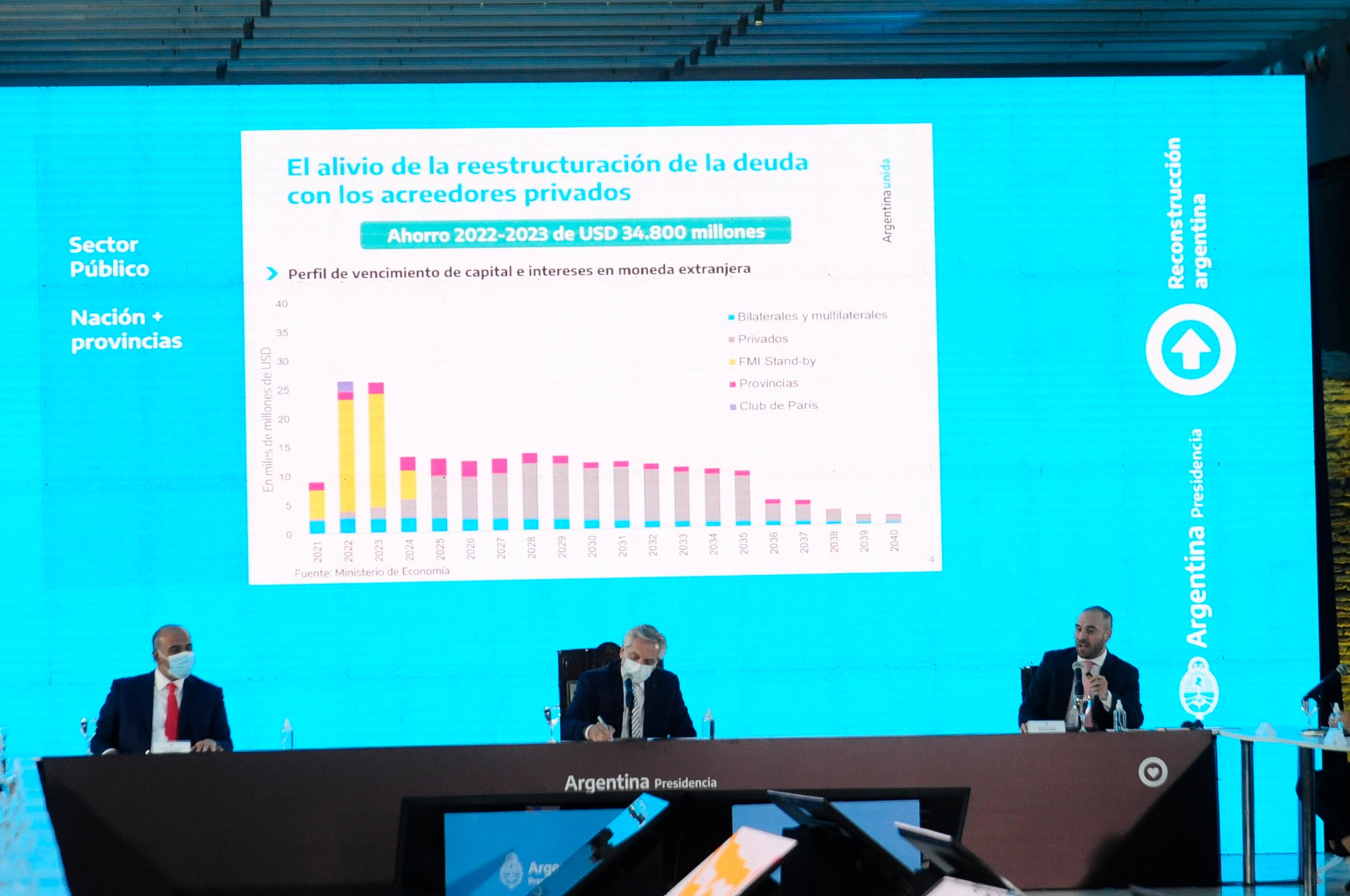 El Gobierno encara una semana decisiva con el FMI: pagará parte de la deuda entre viernes y lunes.