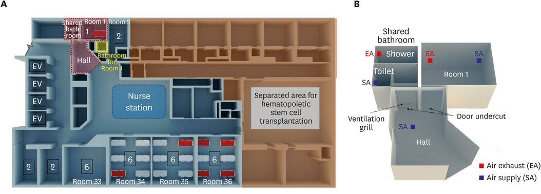 El baño estaba mal ventilado debido a un mal funcionamiento del escape de aire.