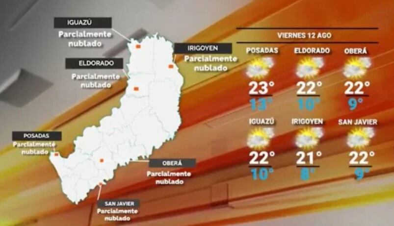 Viernes con una jornada cálida y estable en Misiones.