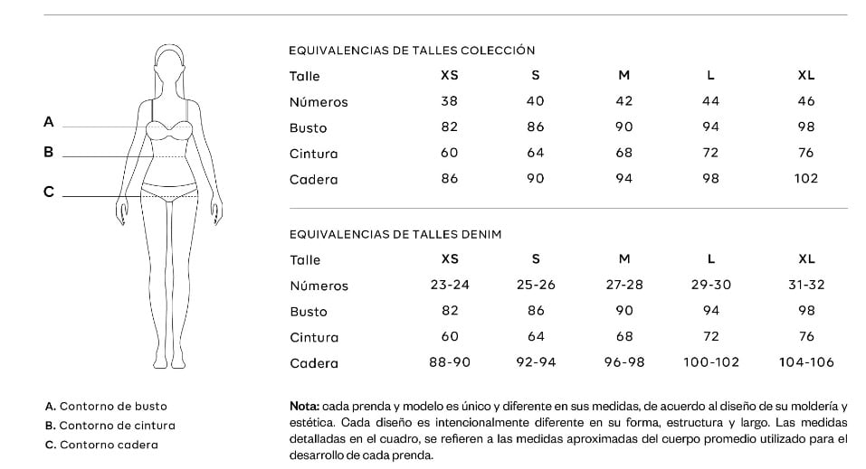 Tabla de talles de Kosiuko