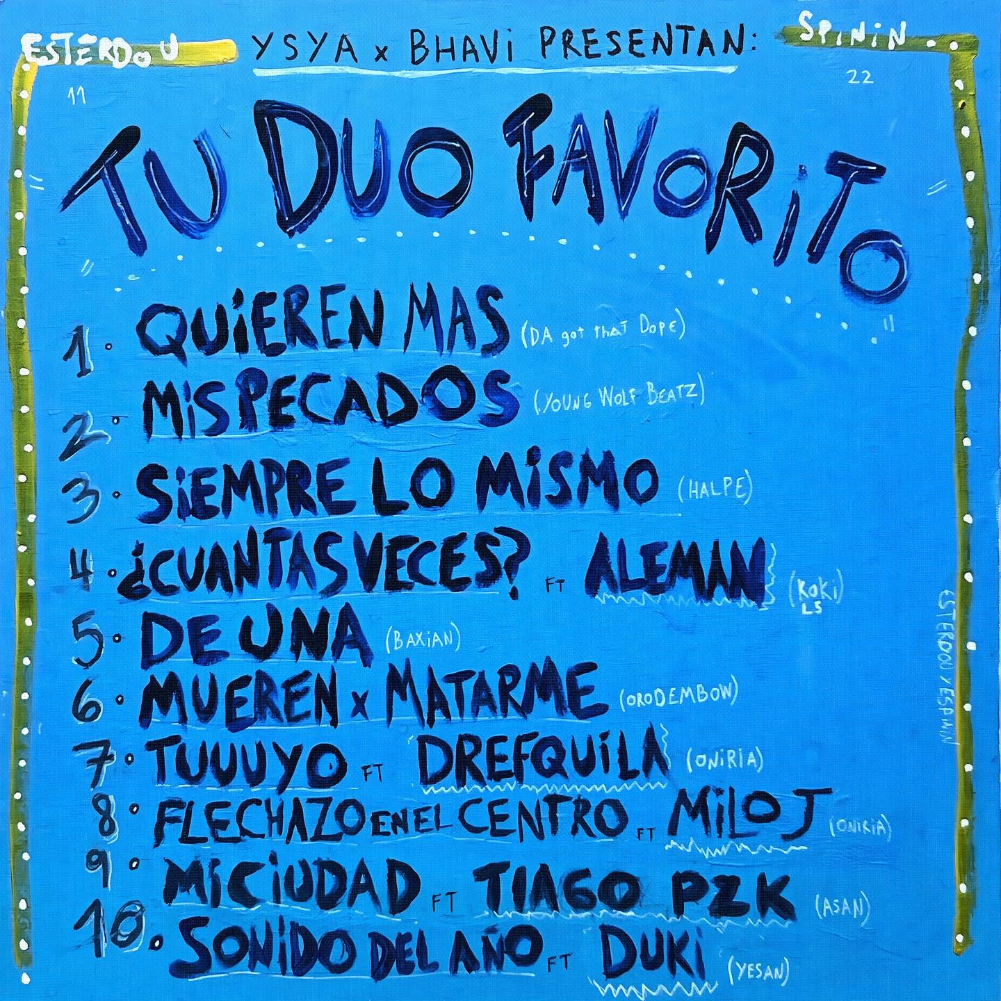 Tu Dúo Favorito, el álbum en conjunto de Ysy A y Bhavi que ya es furor