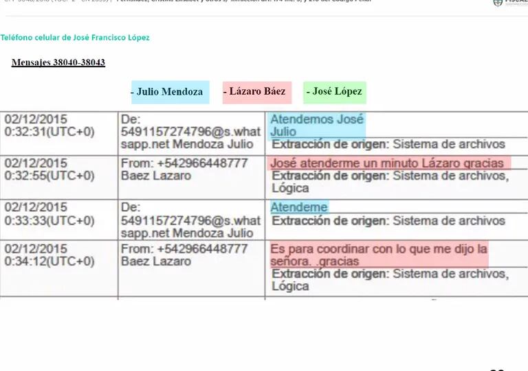 Causa Vialidad: mensaje entre José López y Lázaro Baez mostrado por el fiscal Diego Luciani, una de las pruebas que mostró contra Cristina Kirchner. 