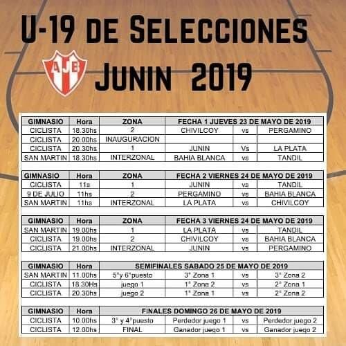 Fixture Provincial U-19