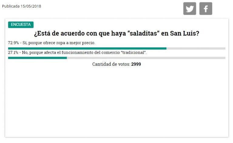 La sociedad puntana, en su mayoría, está a favor de las "saladitas".