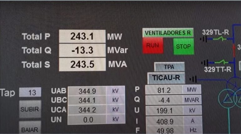 Uno de los monitores del parque solar Cauchari, mostrando los valores de la producción del parque fotovoltaico.