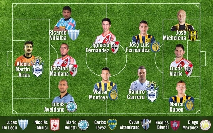 José Michelena, en el 11 ideal de la Copa Argentina 2015-16