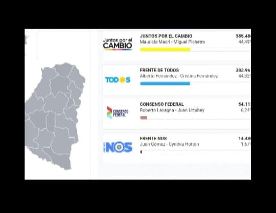 Juntos por el Cambio Entre Ríos
Crédito: Vía Gchú